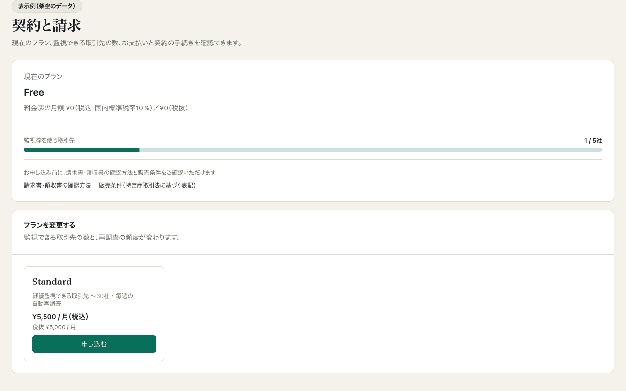 契約と請求の表示例(架空のデータ)。現在のFreeプランと監視枠1/5社、セルフサービスで申し込めるStandardの30社枠・毎週の自動再調査・月額5,500円(税込)/5,000円(税抜)、「申し込む」ボタンが表示される。